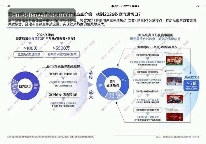 风云体育最新版本哪个好？2026新版深度分析与行业趋势解读
